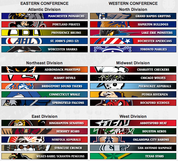 AHL Alignment and Playoff Format for 20112012 Season LGA 585